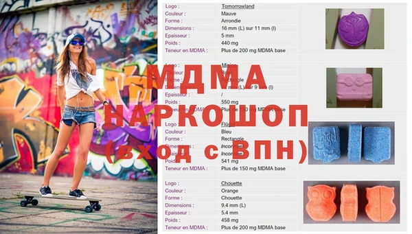 ГАЛЛЮЦИНОГЕННЫЕ ГРИБЫ Верхний Тагил
